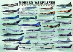 Eurographics Avions de l'Ère Moderne* Avions Et Objets Volants|De 1 000 Pièces