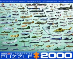Eurographics Evolution des avions de guerre* De 2 000 Pièces|De 2 000 Pièces