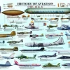 Eurographics Histoire de l'Aviation* Avions Et Objets Volants|De 1 000 Pièces