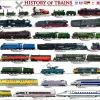 Eurographics Histoire des trains*Enfant Trains|Puzzles Pour Enfants