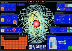 Eurographics L'atome*Enfant Puzzles Pour Enfants|De 1 000 Pièces