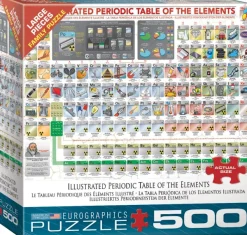 Eurographics Pièces XXL - Tableau Périodique des Eléments Illustré*Enfant De 500 À 999 Pièces|De 500 À 999 Pièces