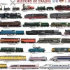 Eurographics Pièces XXL - Trains History*Enfant Trains|De 500 À 999 Pièces