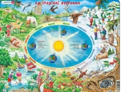 Larsen Puzzle Cadre - Le stagioni dell'anno (en Italien)*Enfant Cadre|Puzzles Pour Enfants