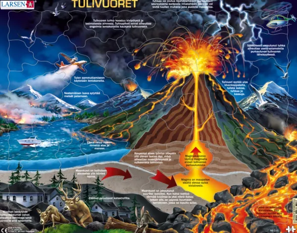 Larsen Puzzle Cadre - Le Volcan (en Finlandais)*Enfant Cadre|Puzzles Pour Enfants