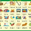Larsen Puzzle Cadre - Lær å lese (små bokstaver) (en Norvégien)*Enfant Cadre|Puzzles Pour Enfants
