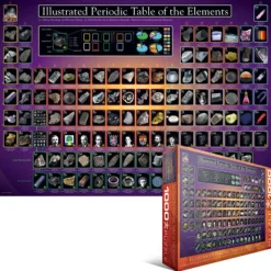 Eurographics Tableau périodique des éléments illustré*Enfant Puzzles Pour Enfants|De 1 000 Pièces